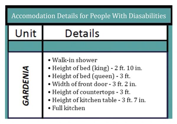 Captiva Island Inn - Unit Details for ADA